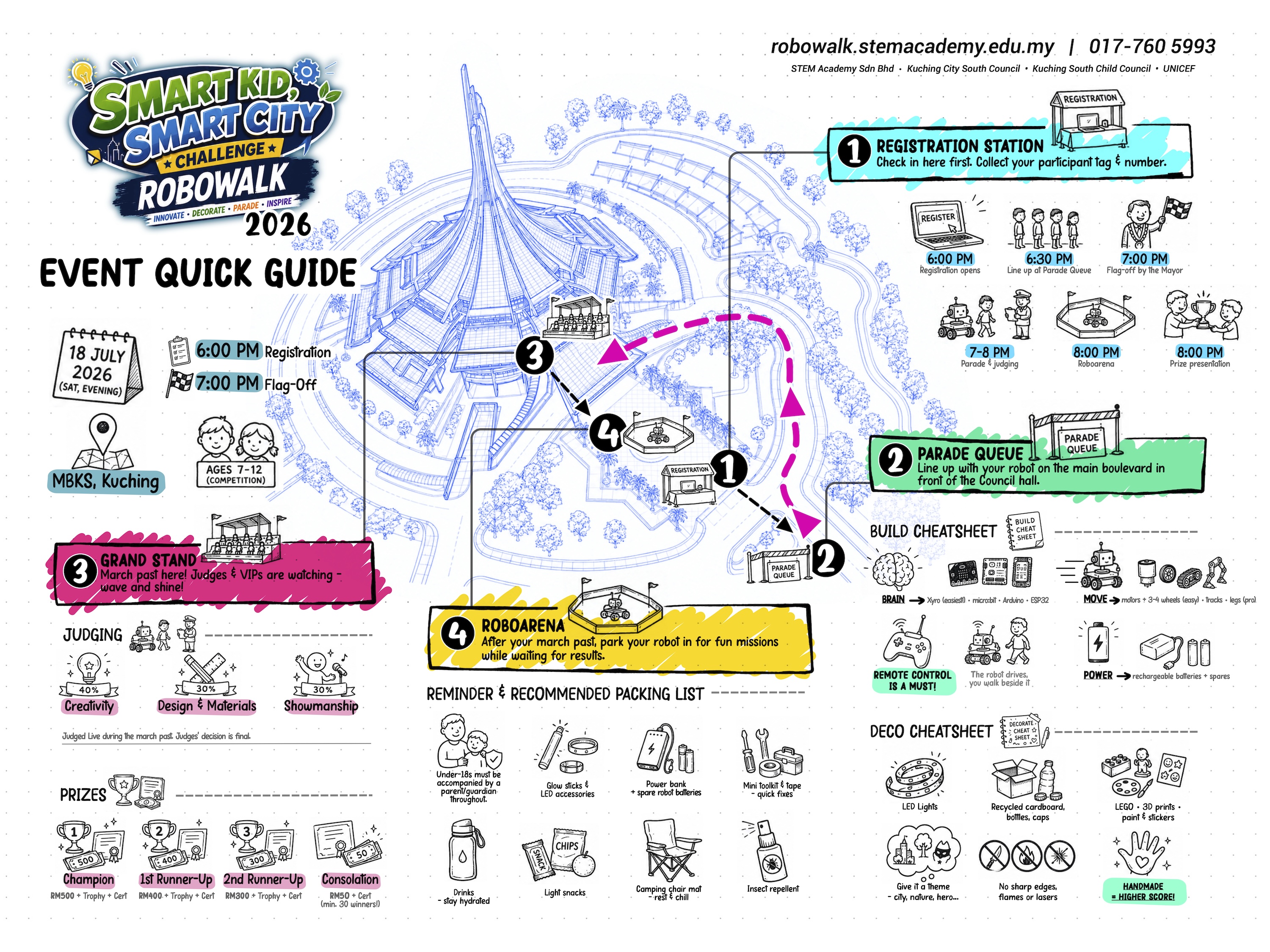 Robowalk 2026 — Smart Kid, Smart City Challenge | Kuching